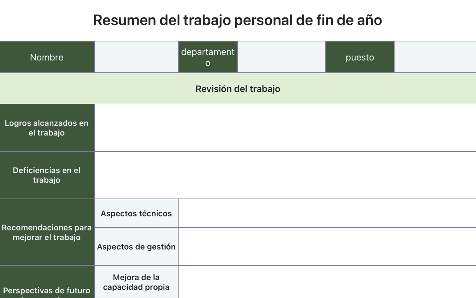 Resumen del trabajo personal de fin de año